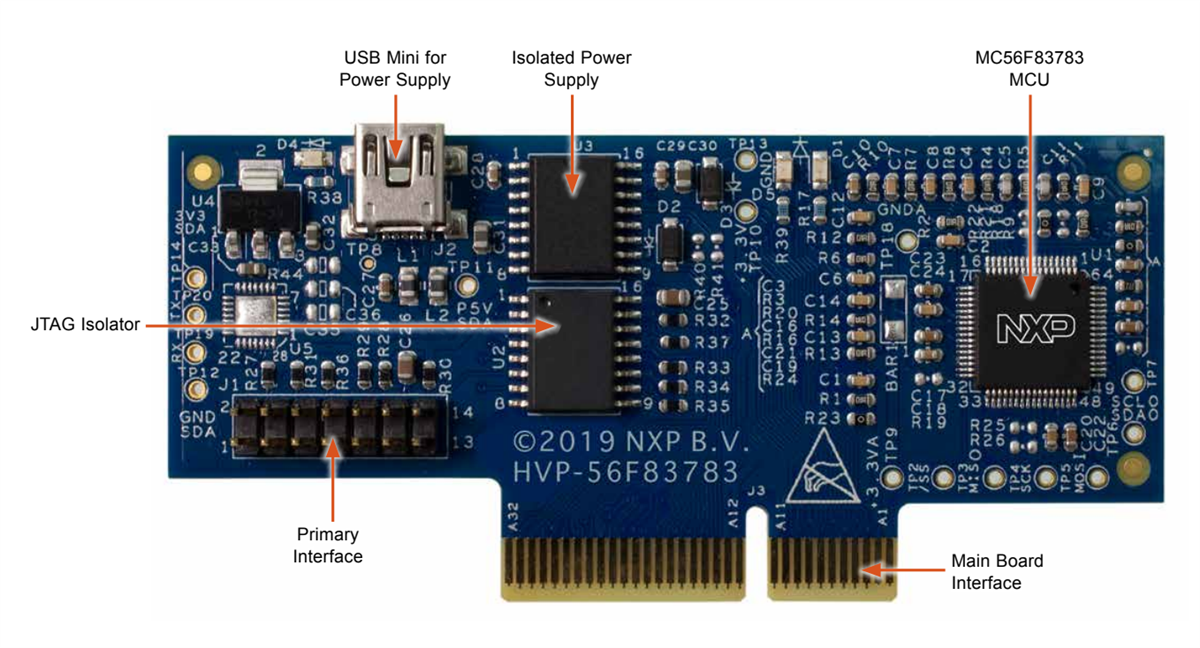 NXP Semiconductors HVP-56F83783 High-Voltage Development Platform